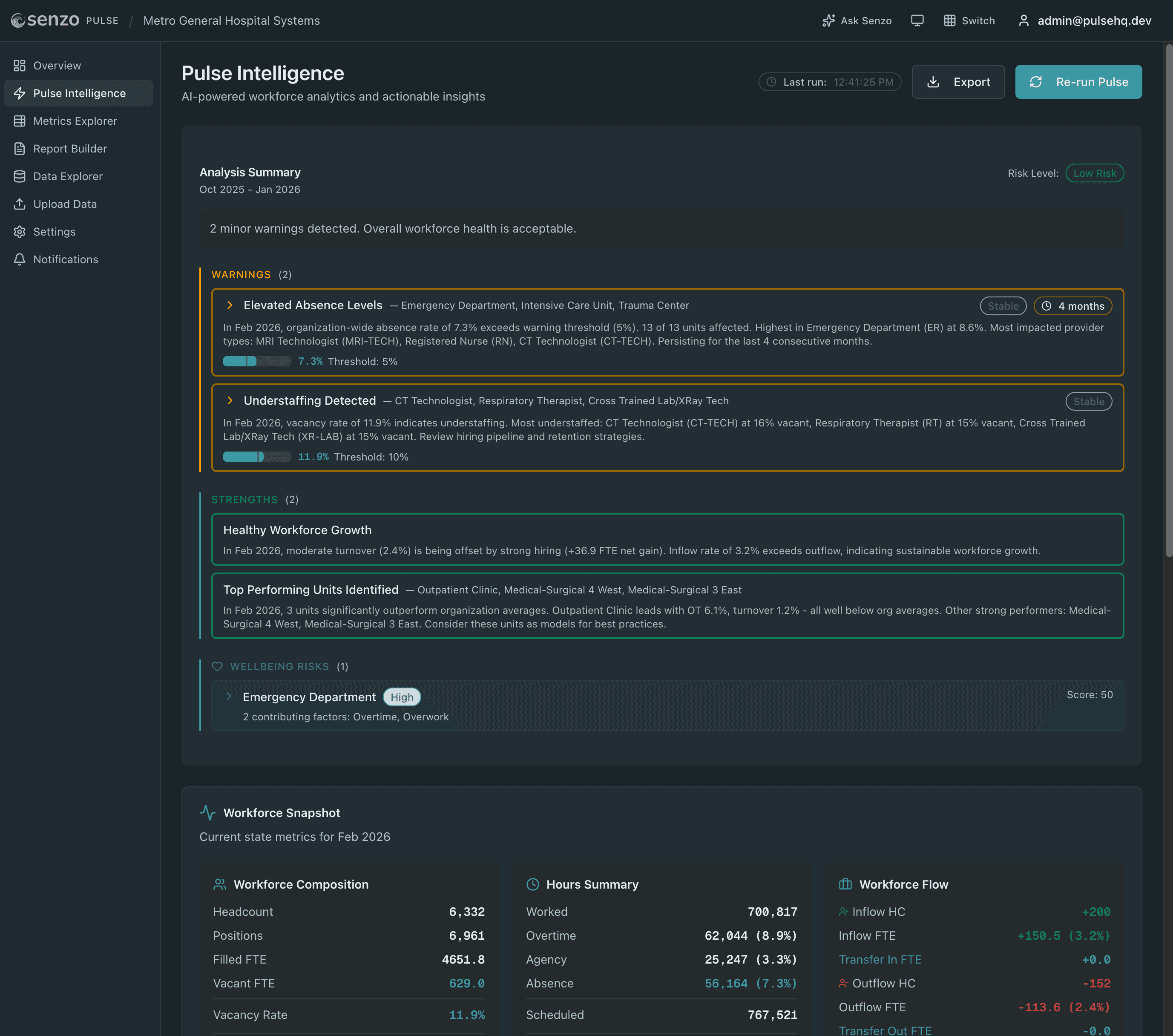 Pulse Intelligence main view showing AI-powered insights, alerts, and recommended actions